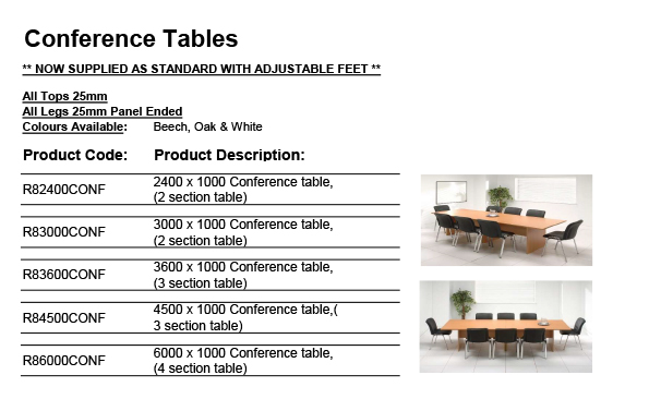 RS Tables