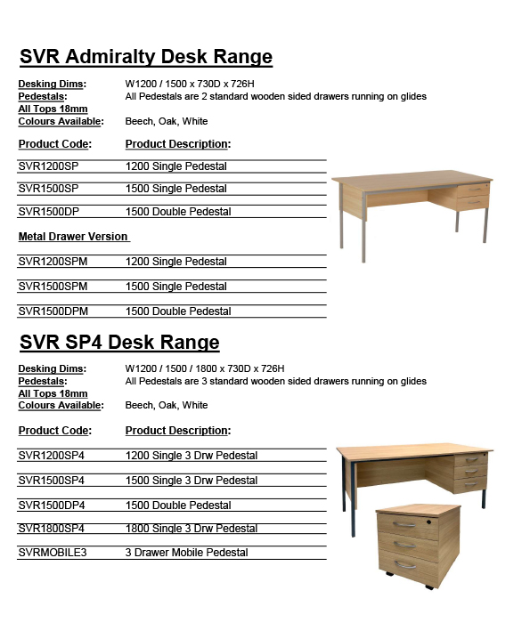 SVR Desk Range